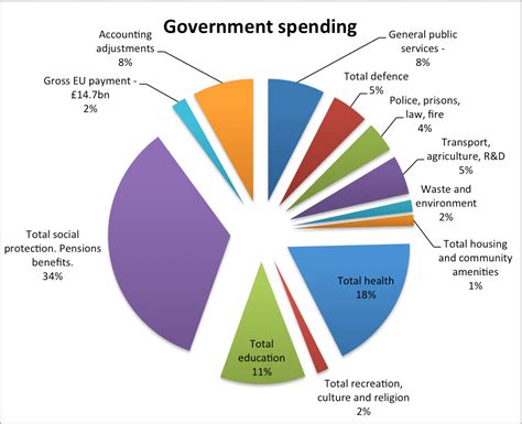 State agencies have more time to spend 2024 budget.